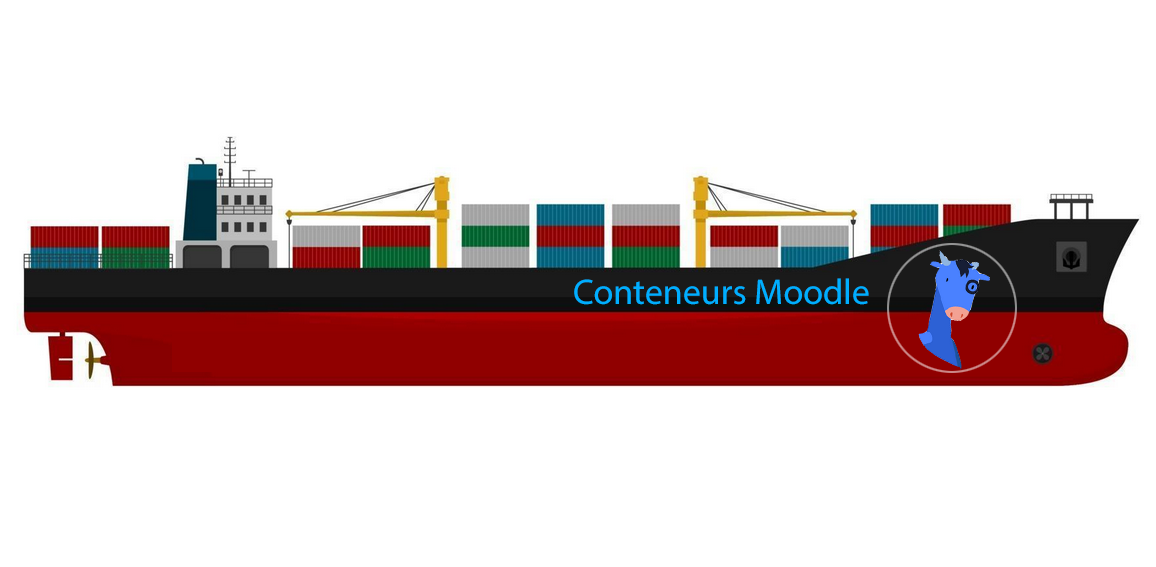 porte-conteneurs Moodle